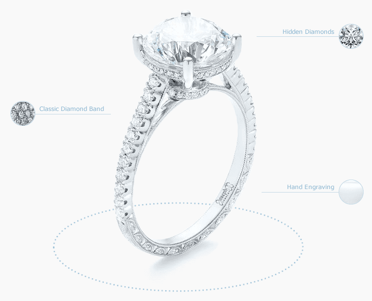 How to customize your diamond engagement ring Online | Zcova